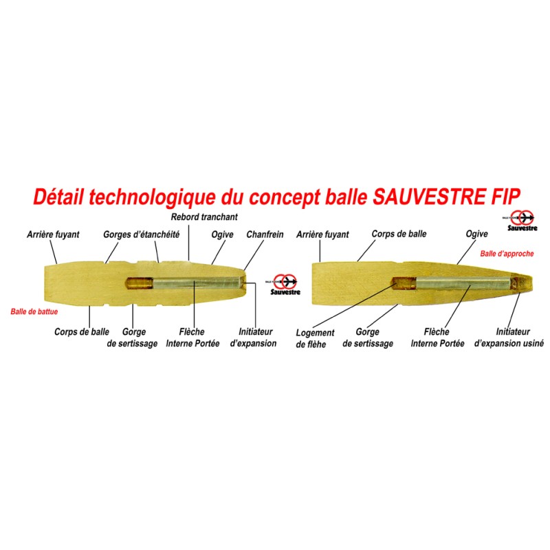 Balle de chase grand gibier SAUVESTRE - cal.300 WSM - boite de 20 - 164 GR - 10.6 g